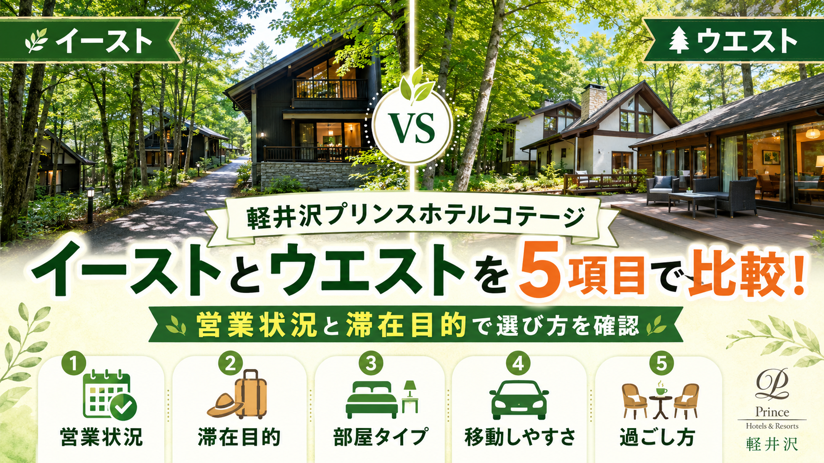 軽井沢プリンスホテルコテージのイーストとウエストを5項目で比較