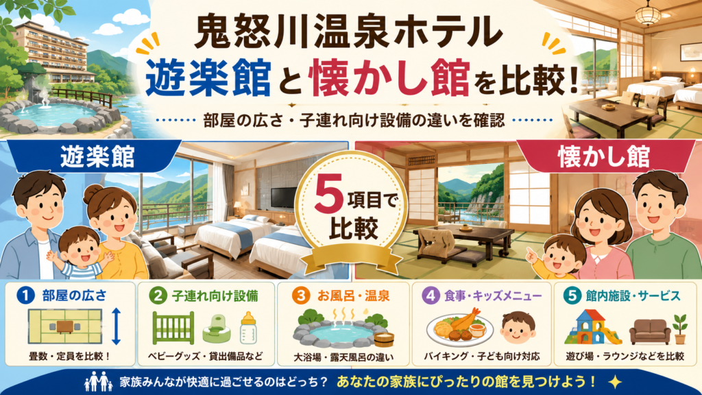 鬼怒川温泉ホテルの遊楽館と懐かし館を5項目で比較！部屋の広さや子連れ向け設備の違いを確認