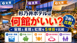 杉乃井ホテルは何館がいい